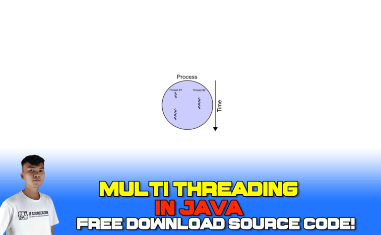 Multi Threading in Java with Source Code