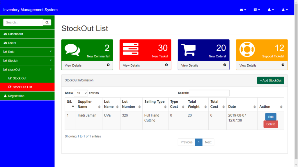Inventory Management System Stock Out List