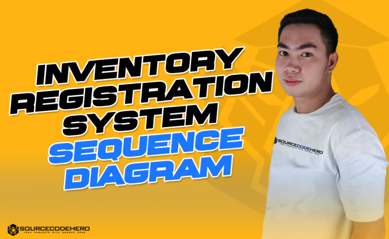 Sequence Diagram of Inventory Management System