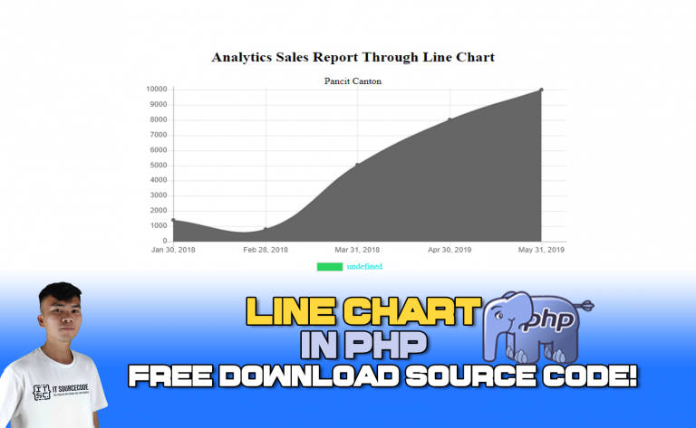 Line Chart in PHP with Source Code