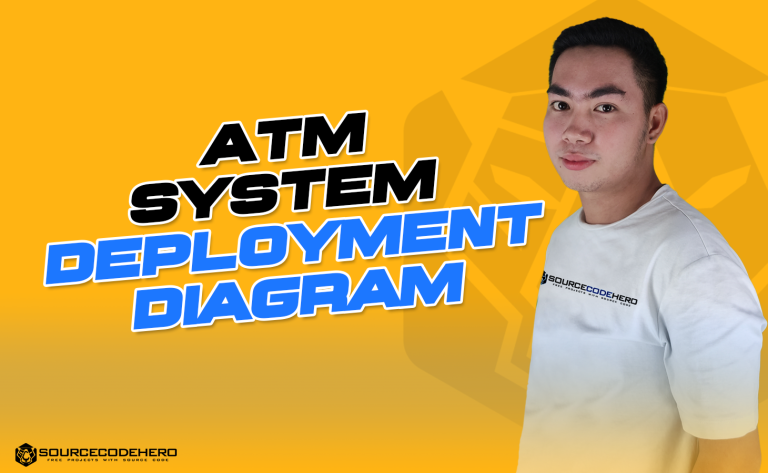 Deployment Diagram for ATM System