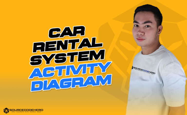 Activity Diagram for Car Rental System