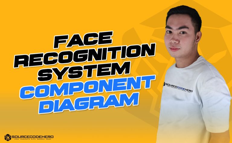 Component Diagram for Face Recognition System