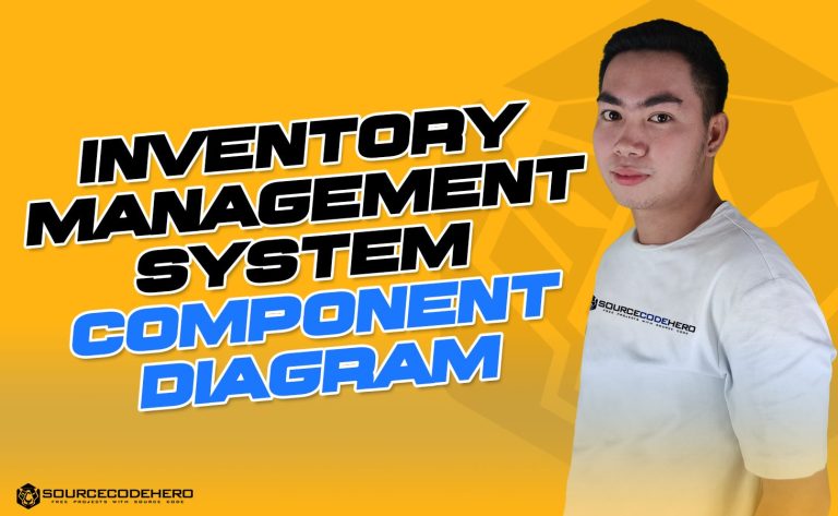 Component Diagram for Inventory Management System