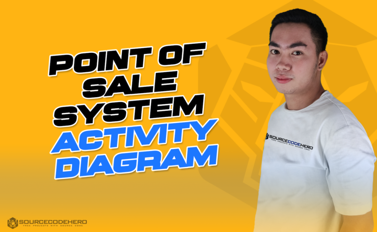 Point of Sale System System Activity Diagram