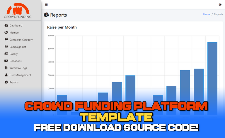 Crowd Funding Platform Template with Free Source Code