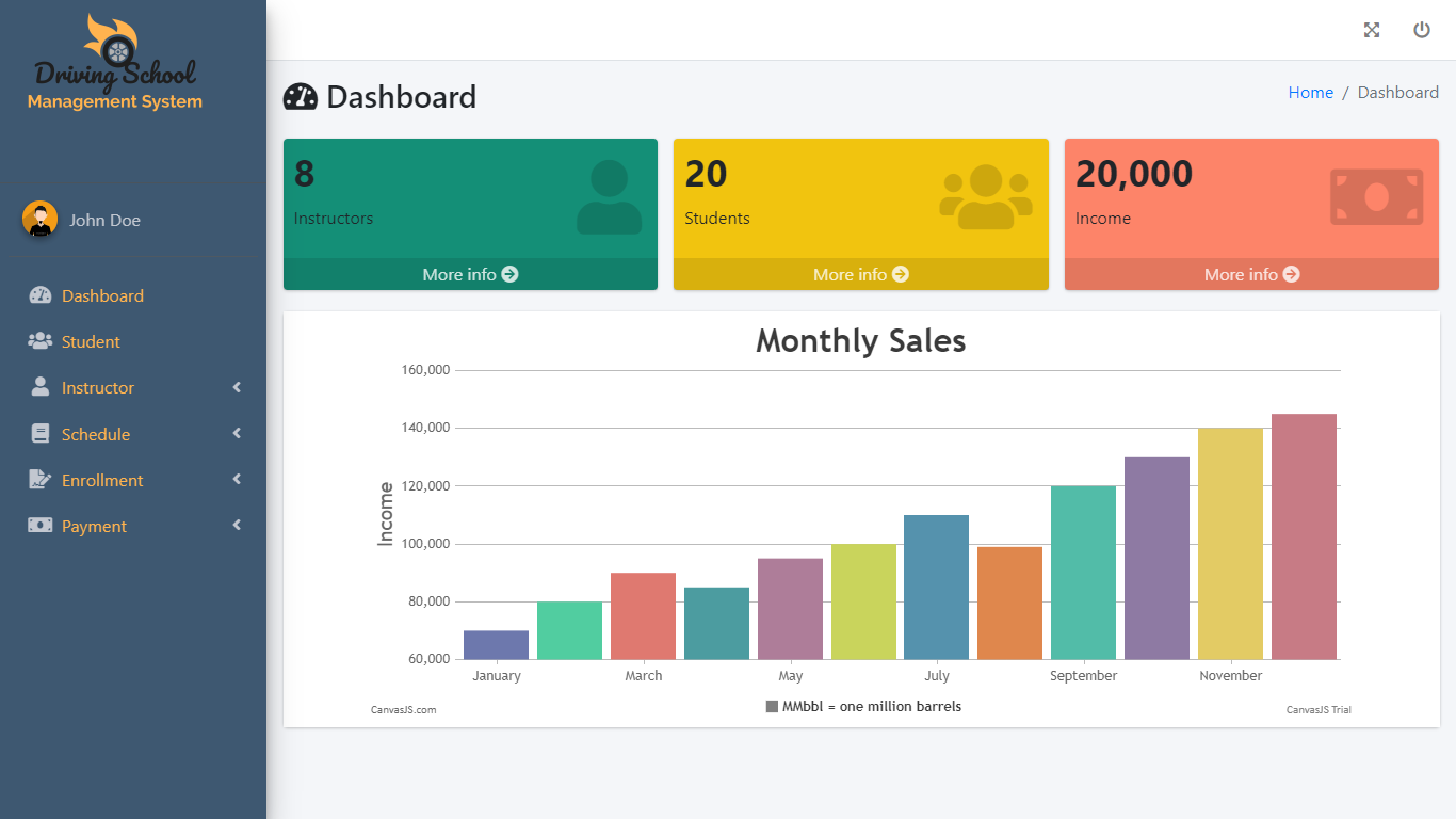 Driving School Management System templates dashboard
