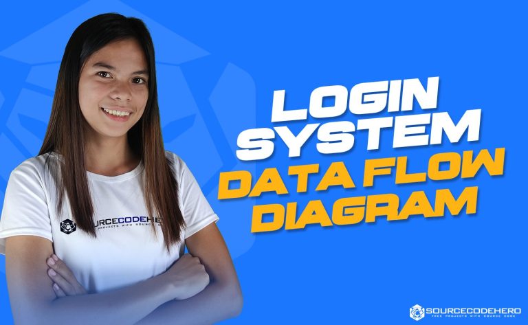 LOGIN SYSTEM DATA FLOW DIAGRAM