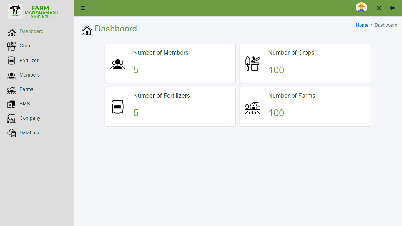 dashboard of Cloud-Based Farm Assistant System