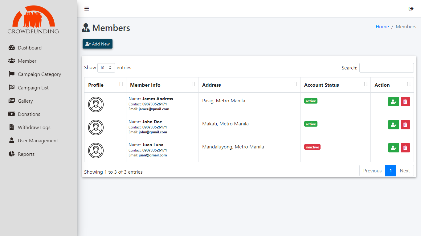 member interface of Crowd Funding Platform Template